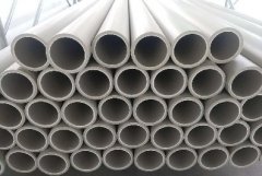 kaiyun开云（中国）的模具成型温度及塑料加工方法
